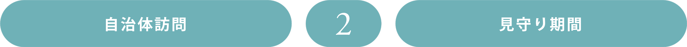 step02